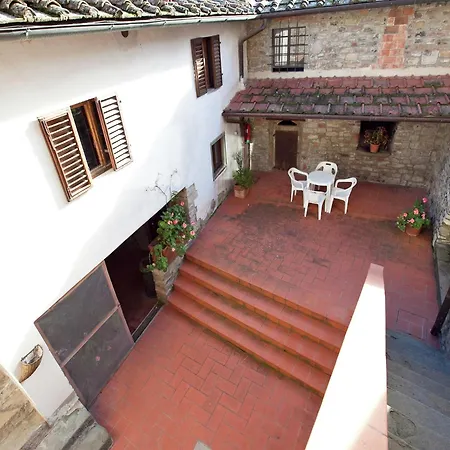 Pleasant With Swimming Pool Garden Bbq Parking Lucolena in Chianti