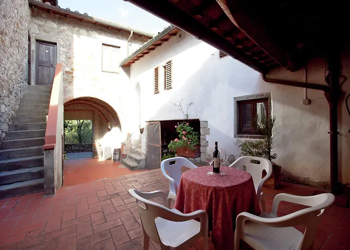 Apartamento Pleasant With Swimming Pool,garden,bbq, Parking Lucolena in Chianti